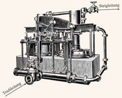 Lambachpumpe_Graphik